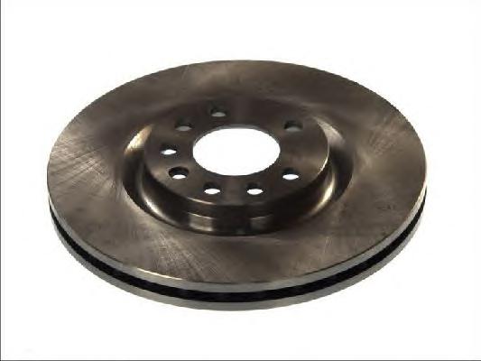 Тормозной диск ABE