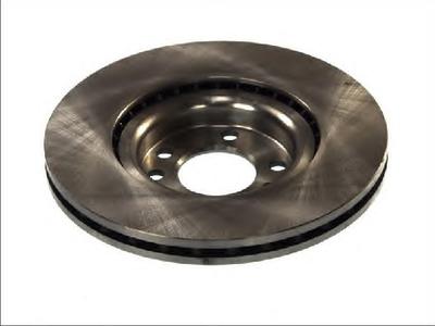 Тормозной диск ABE