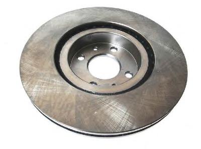 Тормозной диск ABE