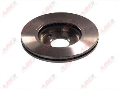 Тормозной диск ABE