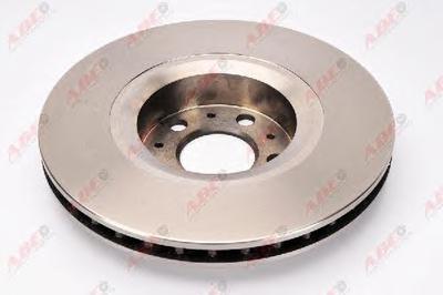 Тормозной диск ABE
