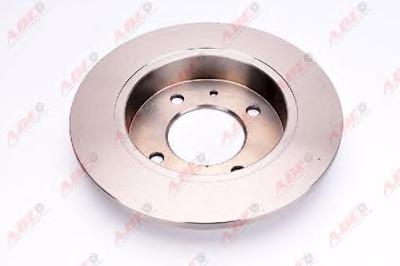 Тормозной диск ABE