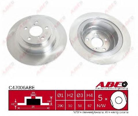 Тормозной диск ABE