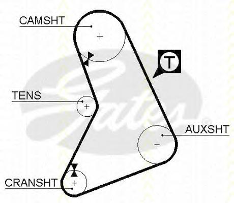 Комплект ремня ГРМ TRISCAN