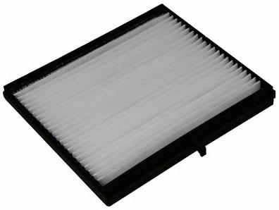 Фильтр, воздух во внутренном пространстве DENCKERMANN