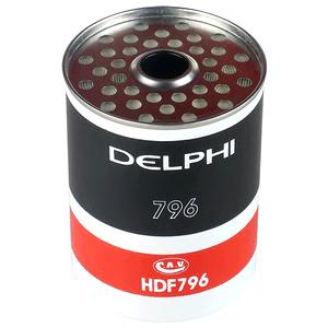 Топливный фильтр DELPHI