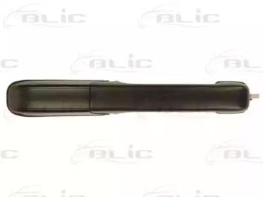 Ручка дверей BLIC