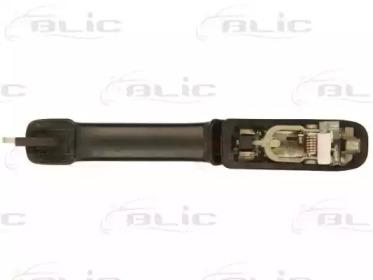 Ручка дверей BLIC