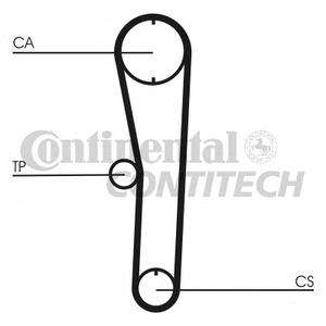 Ремень ГРМ CONTITECH
