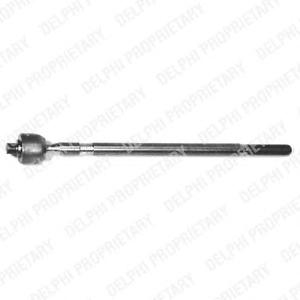 Осевой шарнир, рулевая тяга DELPHI