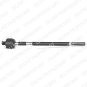 Осевой шарнир, рулевая тяга DELPHI