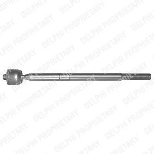 Осевой шарнир, рулевая тяга DELPHI