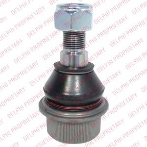 Несущий / направляющий шарнир DELPHI