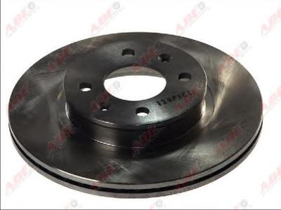 Тормозной диск ABE
