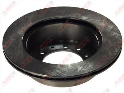 Тормозной диск ABE