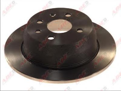 Тормозной диск ABE