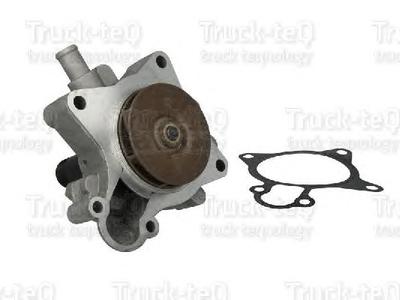 Водяной насос THERMOTEC