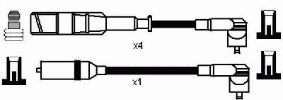 Комплект проводов зажигания NGK