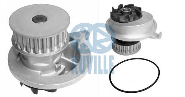Водяной насос RUVILLE