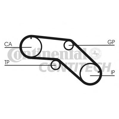 Ремень ГРМ CONTITECH