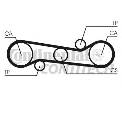 Ремень ГРМ CONTITECH
