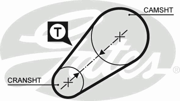 Ремень ГРМ GATES