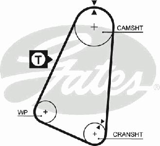 Ремень ГРМ GATES 5030