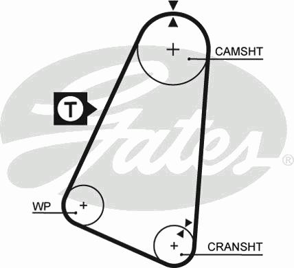 Ремень ГРМ GATES