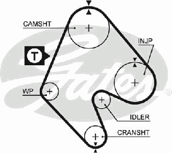 Ремень ГРМ GATES 5048