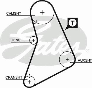 Ремень ГРМ GATES 5069