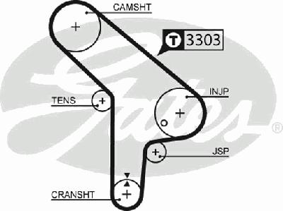 Ремень ГРМ GATES 5078