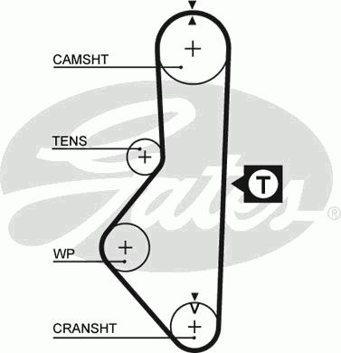 Ремень ГРМ GATES