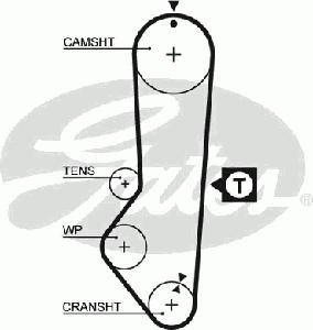 Ремень ГРМ GATES 5225XS