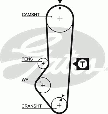 Ремень ГРМ GATES