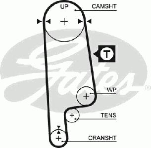 Ремень ГРМ GATES 5232XS