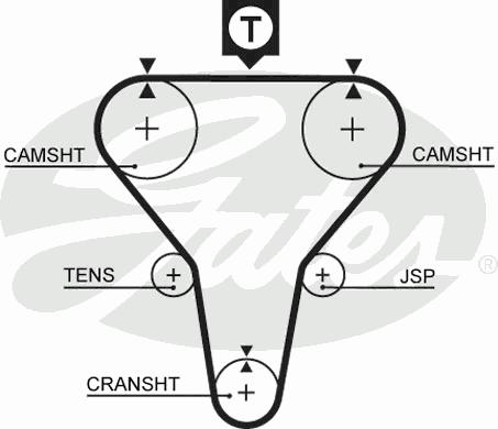 Ремень ГРМ GATES