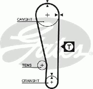 Ремень ГРМ GATES 5274XS