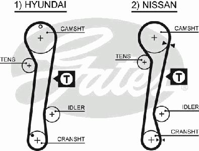 Ремень ГРМ GATES 5309XS