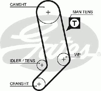 Ремень ГРМ GATES 5323XS