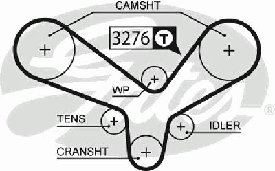 Ремень ГРМ GATES 5344XS
