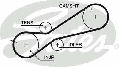 Ремень ГРМ GATES 5345XS
