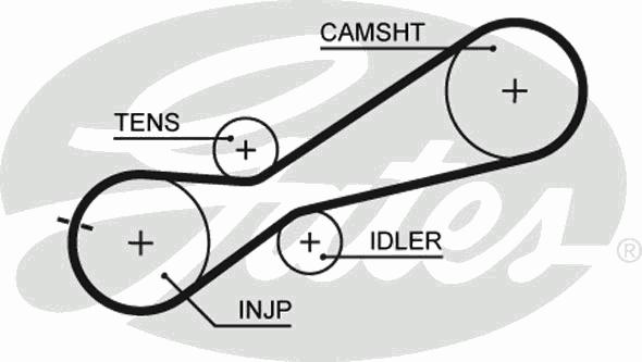 Ремень ГРМ GATES
