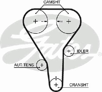 Ремень ГРМ GATES 5356XS