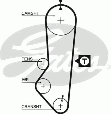 Ремень ГРМ GATES