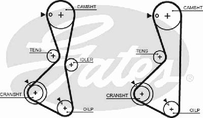 Ремень ГРМ GATES 5373XS