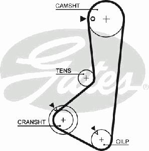 Ремень ГРМ GATES 5374XS