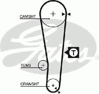 Ремень ГРМ GATES 5386XS