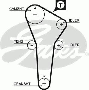 Ремень ГРМ GATES 5421XS