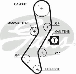 Ремень ГРМ GATES 5451XS