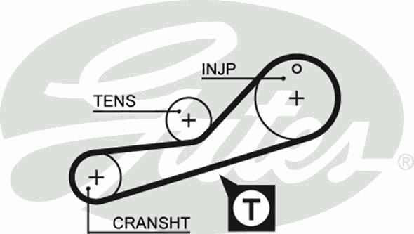 Ремень ГРМ GATES